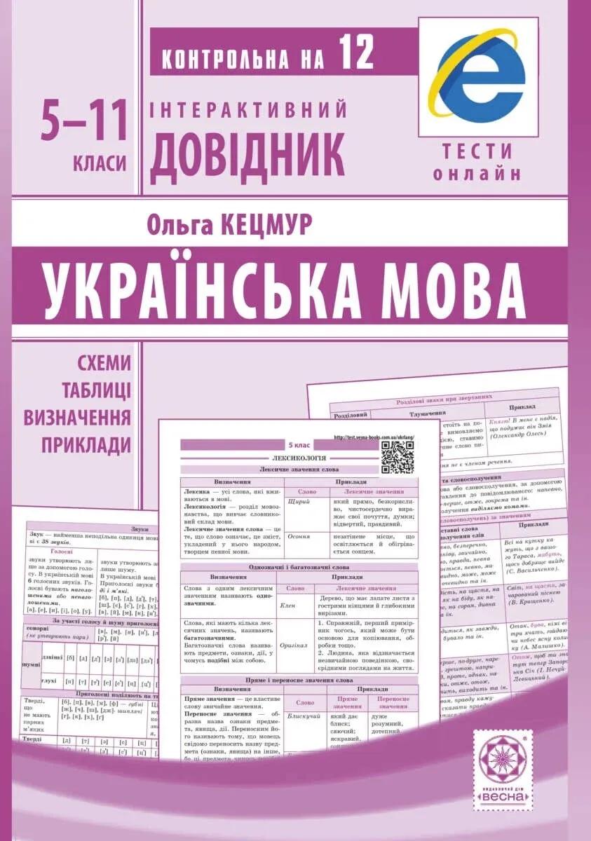 Обкладника "Українська мова. Схеми і таблиці. Визначення. Приклади. НУШ 5-11 класи" Обкладинка "Українська мова. Схеми і таблиці. Визначення. Приклади. НУШ 5-11 класи"