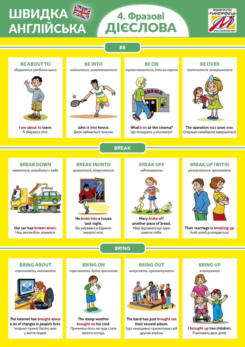 Обкладника "Швидка англійська. Фразові дієслова" - 1 Фото Превью "Швидка англійська. Фразові дієслова" - Фото №1