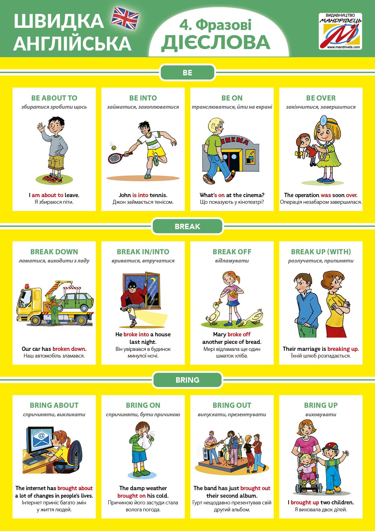 Швидка англійська. Фразові дієслова