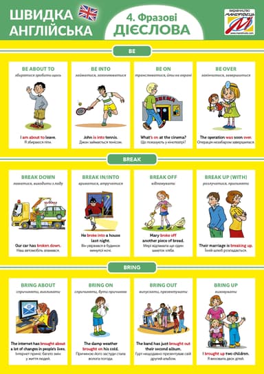 Швидка англійська. Фразові дієслова