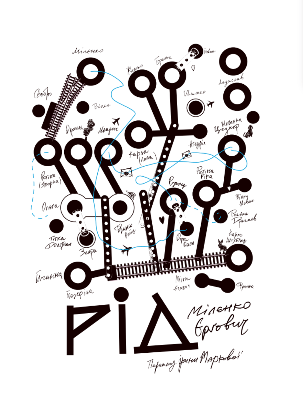 Обкладника "Рід" Обкладинка "Рід"