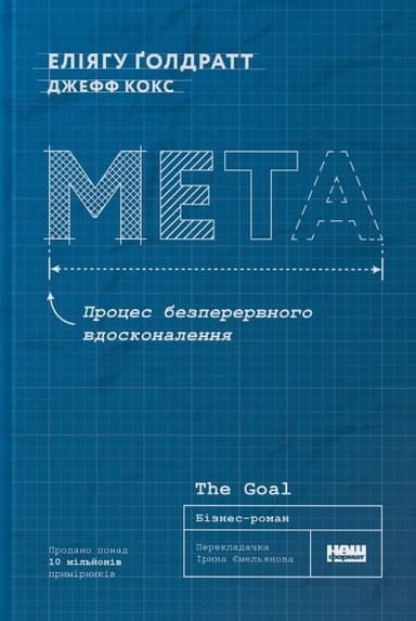 Мета. Процес безперервного вдосконалення
