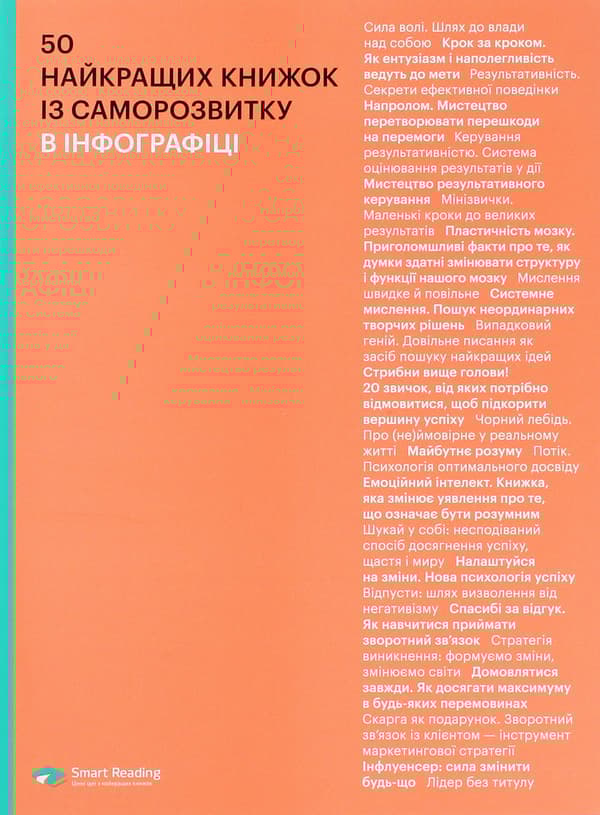 50 найкращих книжок із саморозвитку в інфографіці