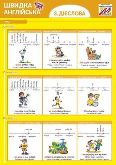 Швидка англійська. Дієслова