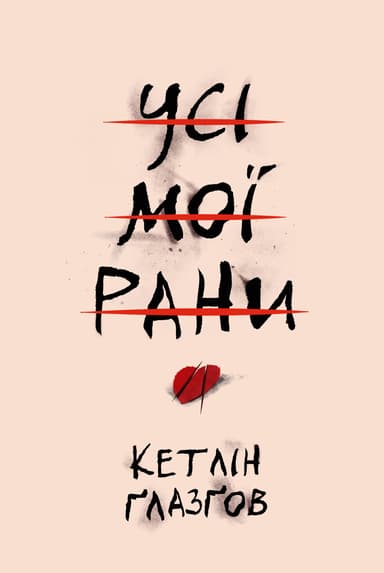 Усі мої рани