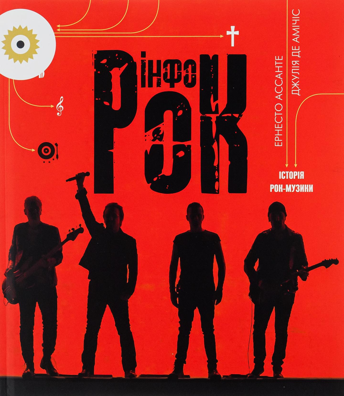 Інфорок. Історія рок-музики