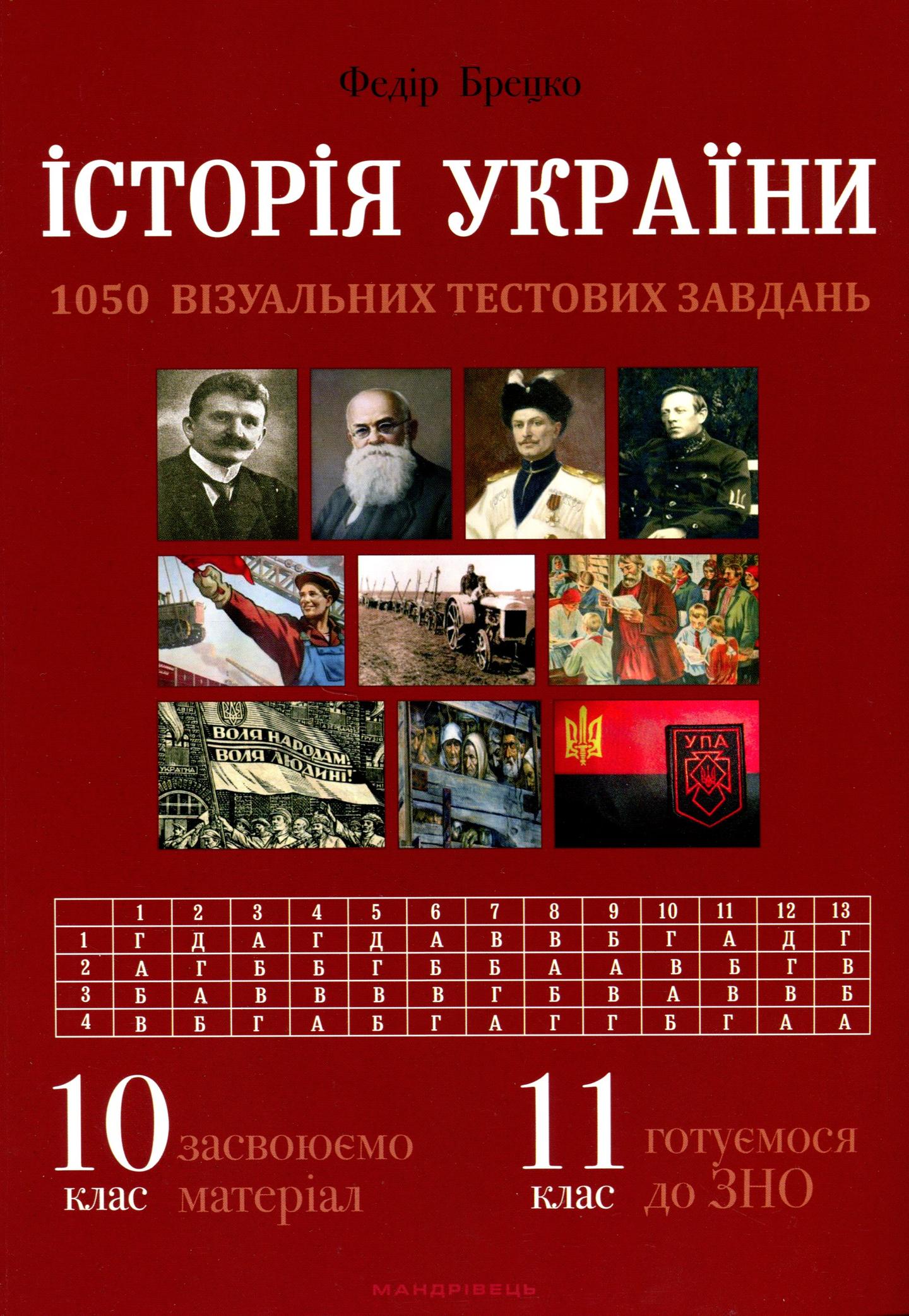 Історія України: візуальні тестові завдання. 10 клас