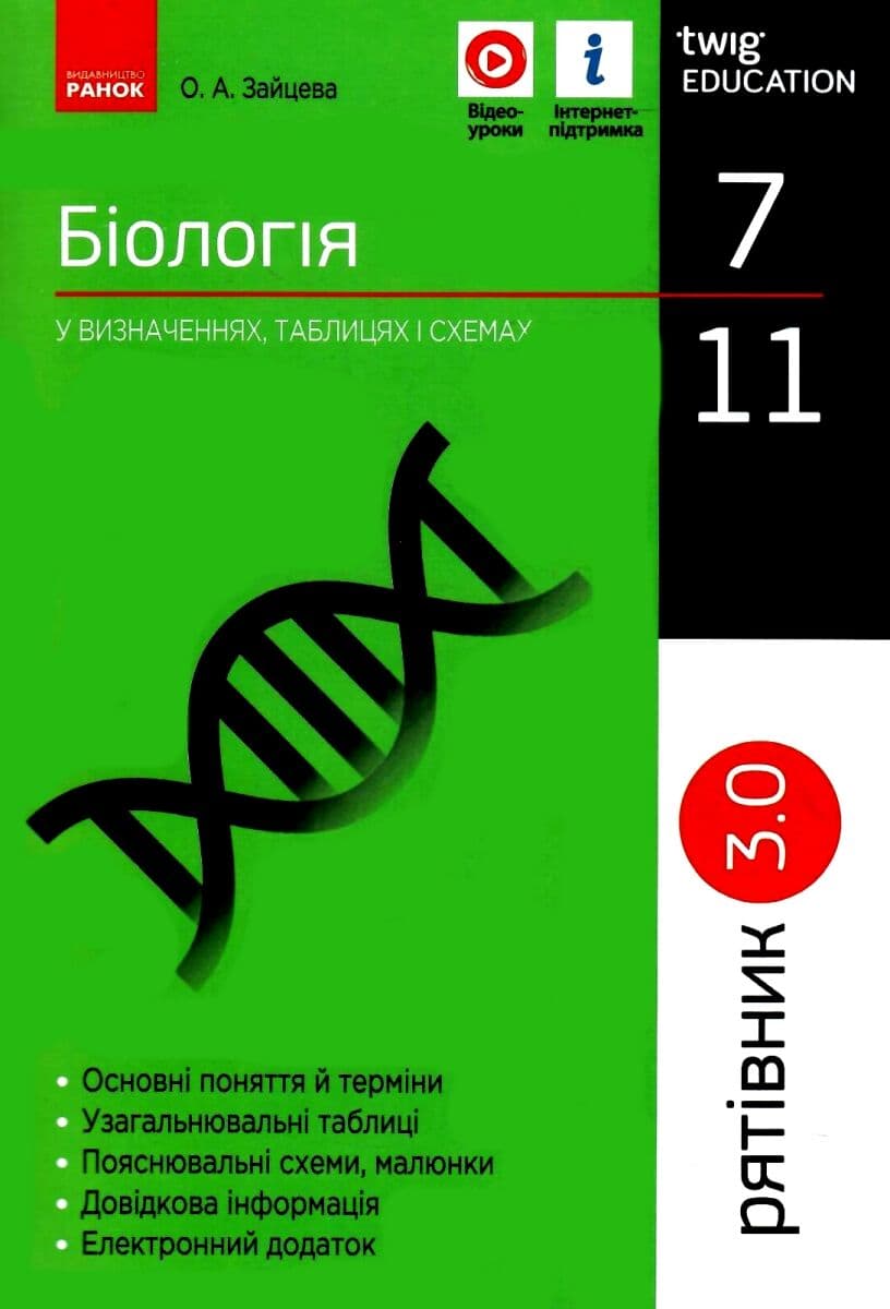 Біологія у визначеннях, таблиця і схемах. 7-11 класи. Рятівник 3.0