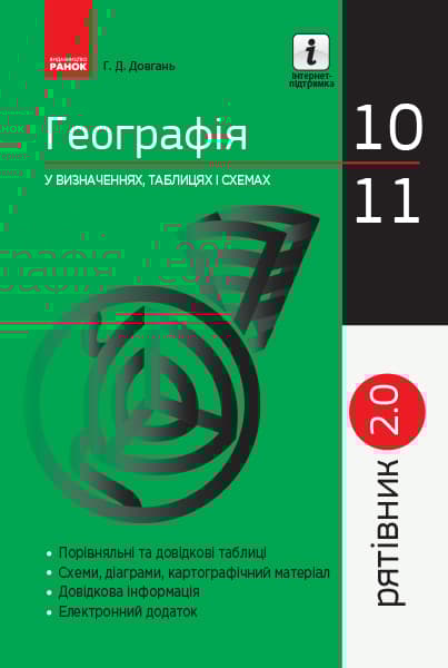 Обкладника "Географія у визначеннях, таблицях і схемах. 10-11 класи. Рятівник 2.0" Обкладинка "Географія у визначеннях, таблицях і схемах. 10-11 класи. Рятівник 2.0"