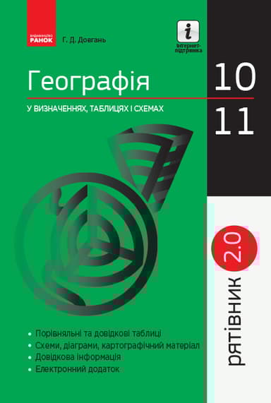 Географія у визначеннях, таблицях і схемах. 10-11 класи. Рятівник 2.0