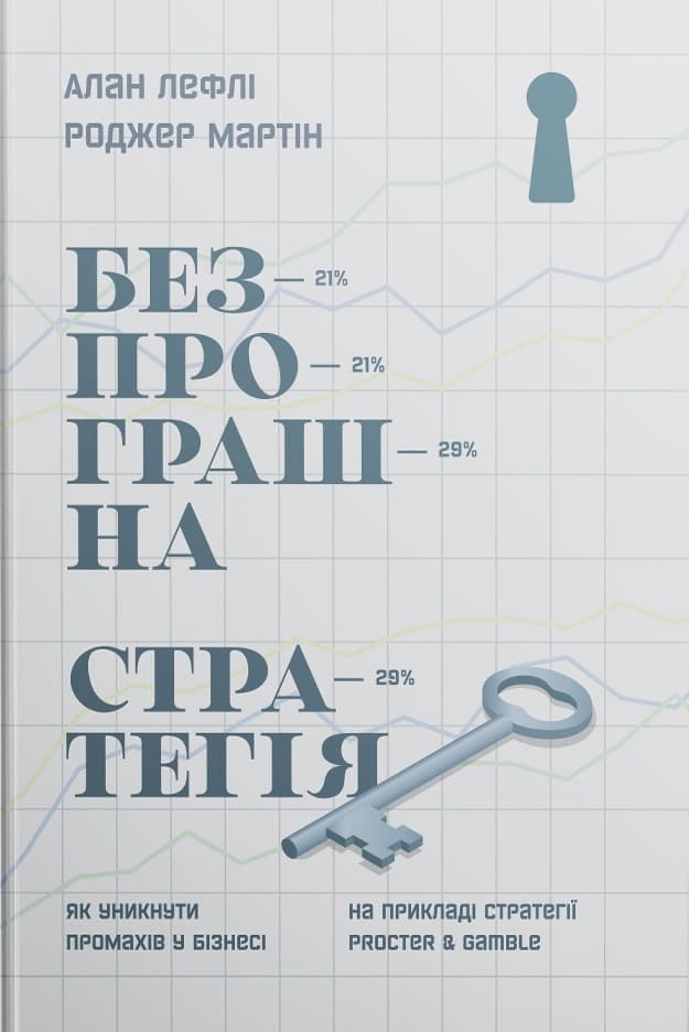 Безпрограшна стратегія. Як уникнути промахів у бізнесі