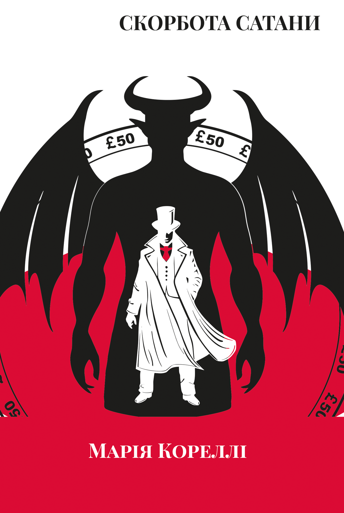 Скорбота Сатани