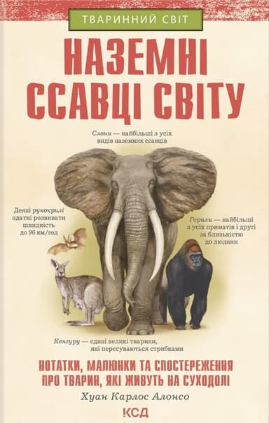 Наземні ссавці світу