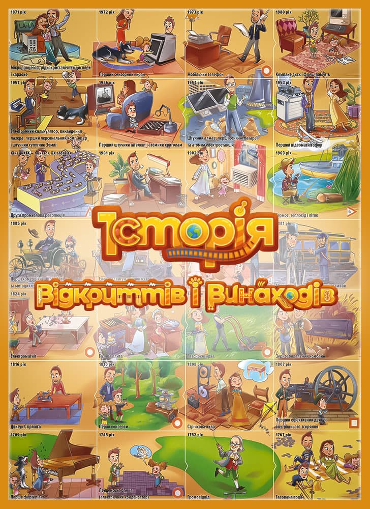 Обкладника "Розумний плакат-гра «Історія відкриттів і винаходів»" - 1 Фото Превью "Розумний плакат-гра «Історія відкриттів і винаходів»" - Фото №1
