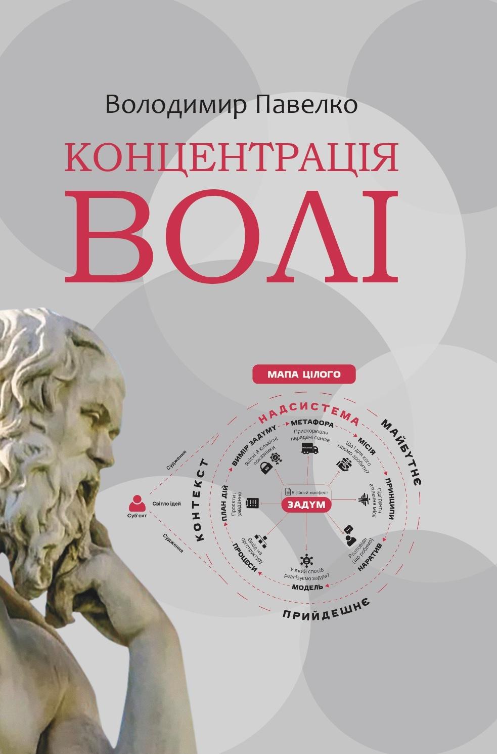 Концентрація волі, або Стратегії воїнів Світла