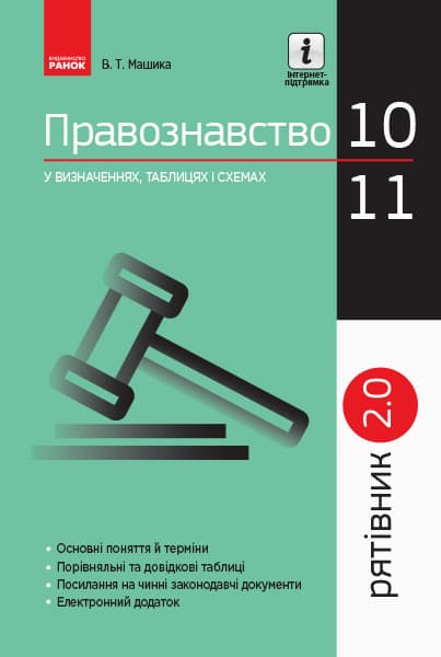 Обкладника "Правознавство у визначеннях, таблицях і схемах. 10-11 класи. Рятівник 2.0" Обкладинка "Правознавство у визначеннях, таблицях і схемах. 10-11 класи. Рятівник 2.0"