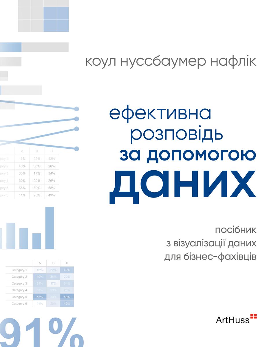 Обкладника "Ефективна розповідь за допомогою даних" Обкладинка "Ефективна розповідь за допомогою даних"