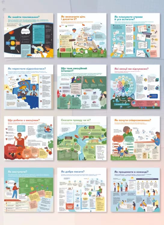 Коуч-плакати «Чого не вчать у школі»