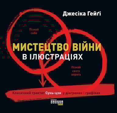 Мистецтво війни в ілюстраціях