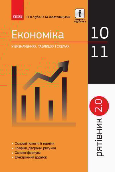 Обкладника "Економіка у визначеннях, таблицях і схемах. 10-11 класи. Рятівник 2.0" Обкладинка "Економіка у визначеннях, таблицях і схемах. 10-11 класи. Рятівник 2.0"