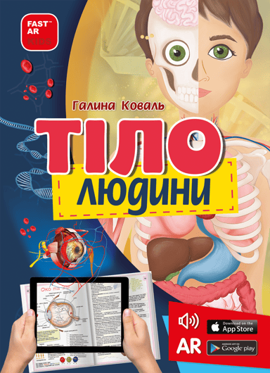 Тіло людини