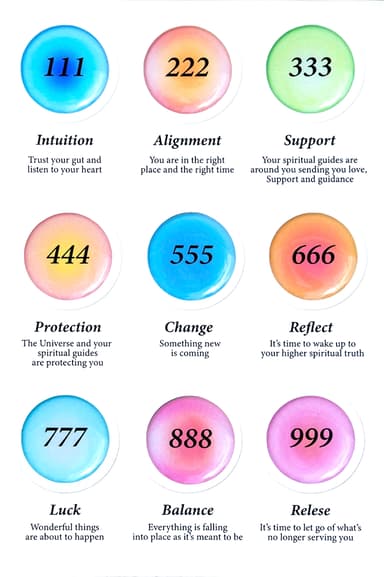 Стікерпак 3Д «Angel Numbers»