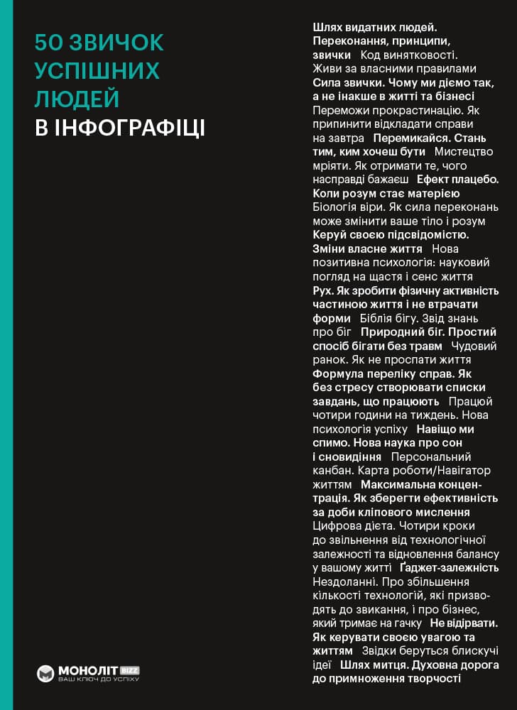 Обкладника "50 звичок успішних людей в інфографіці" Обкладинка "50 звичок успішних людей в інфографіці"