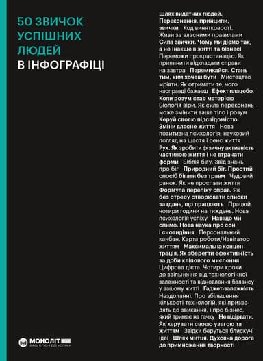 50 звичок успішних людей в інфографіці