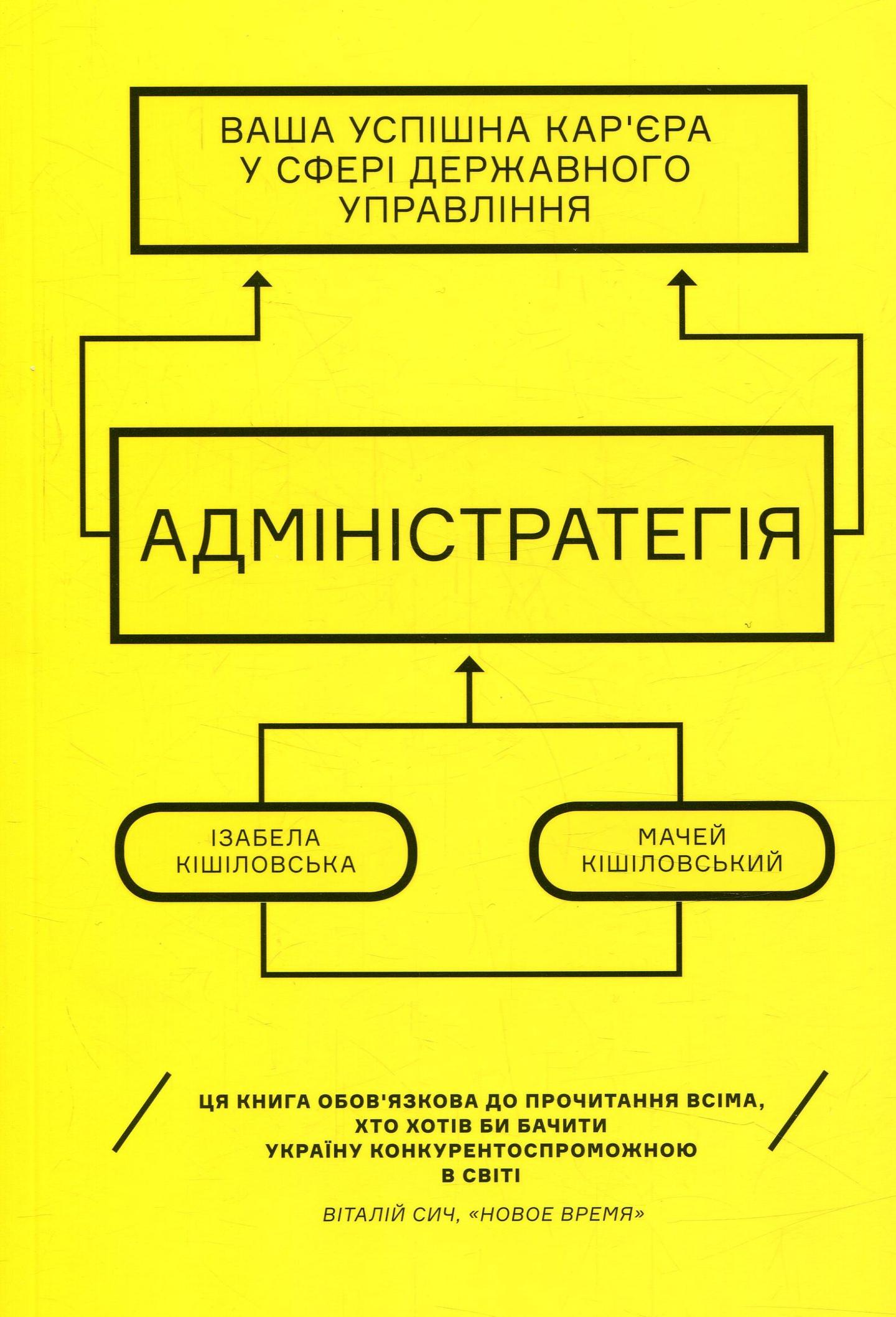 Адміністратегія