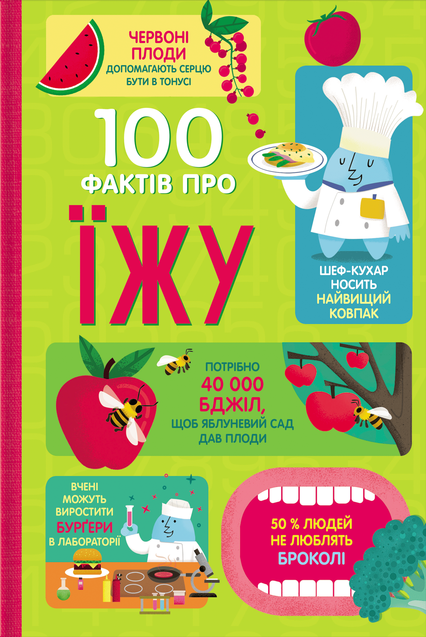 100 фактів про їжу