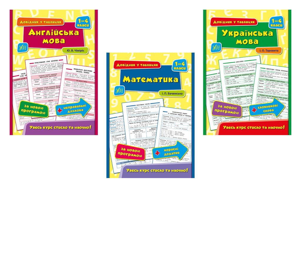 Обкладника "Довідник у таблицях. 1-4 класи" Обкладинка "Довідник у таблицях. 1-4 класи"