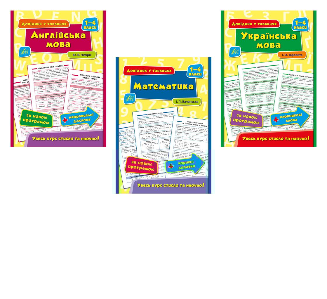 Довідник у таблицях. 1-4 класи