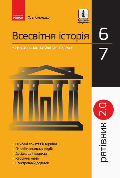 Всесвітня історія у визначеннях, таблицях і схемах....