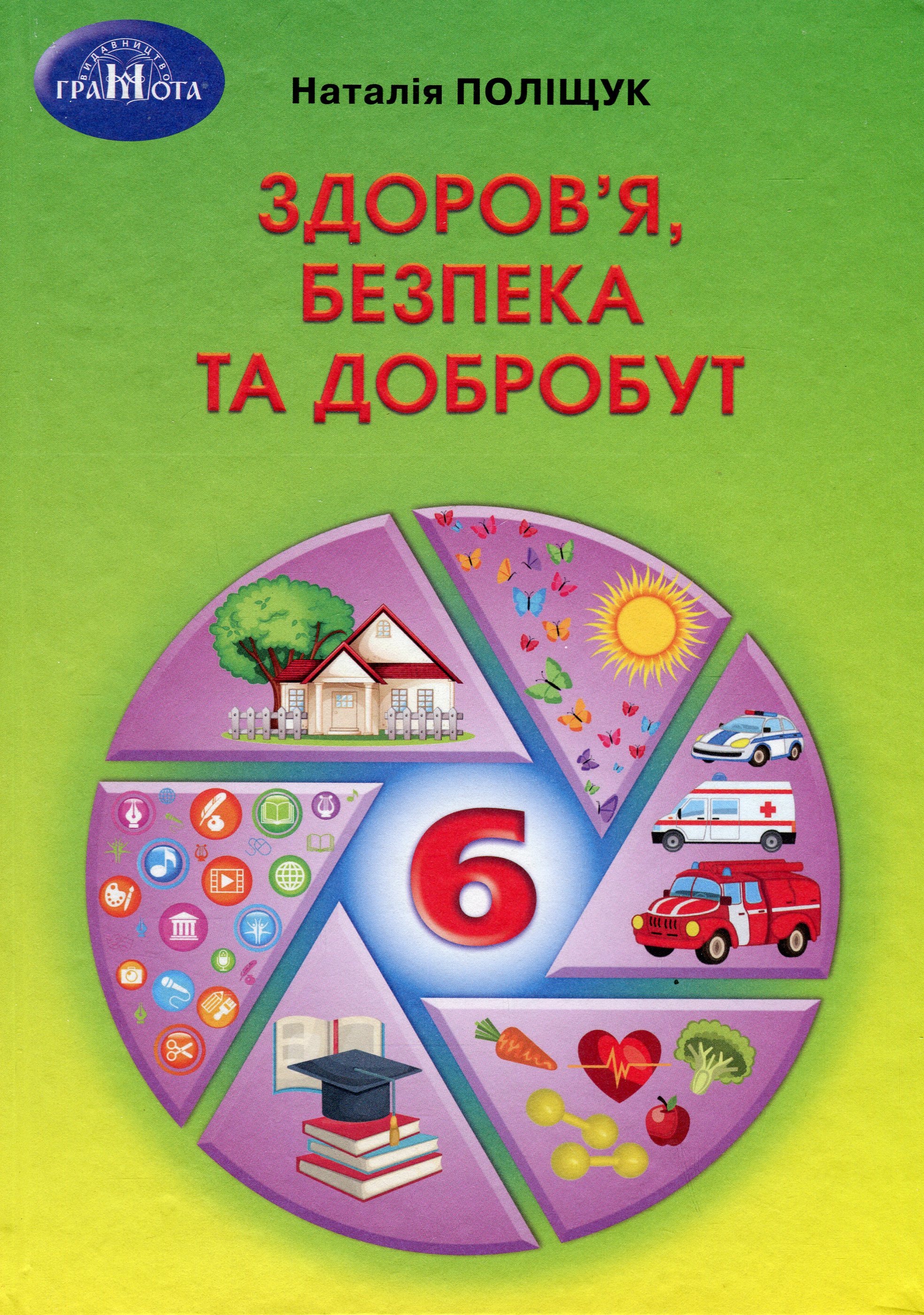 Здоров'я, безпека та добробут. 6 клас