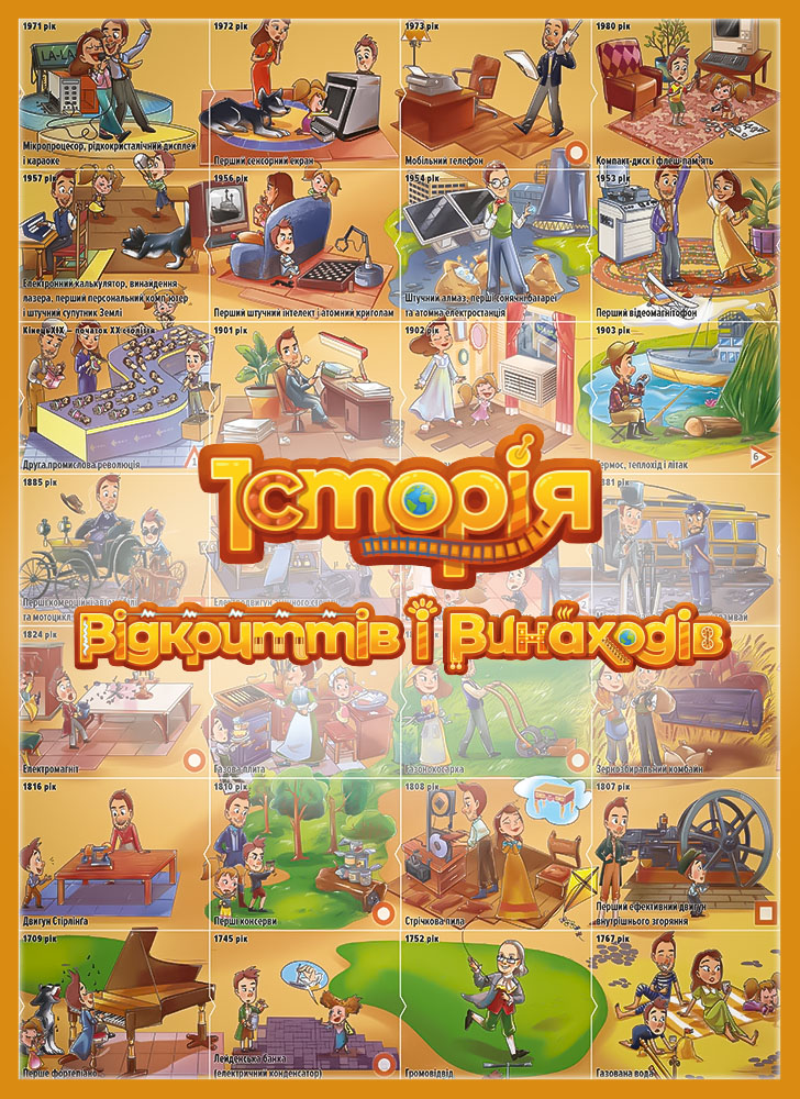 Розумний плакат-гра "Історія відкриттів і винаходів"