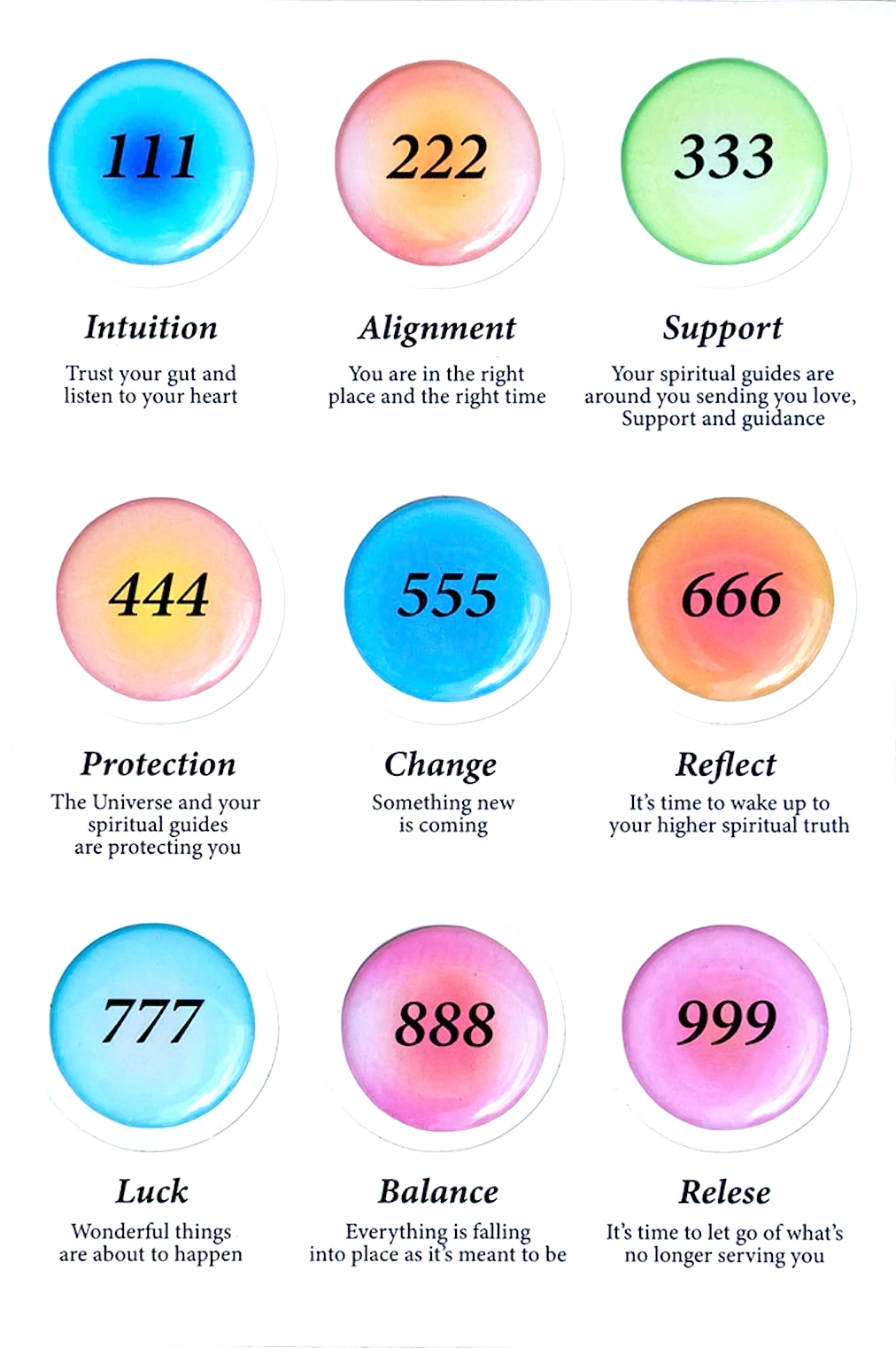 Стікерпак 3Д "Angel Numbers"