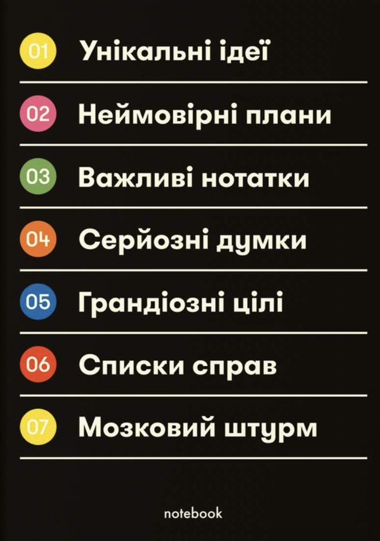 Блокнот "Важливі нотатки" чорний