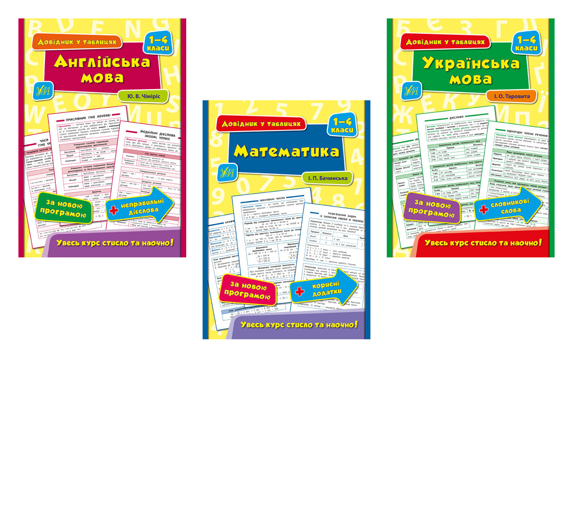 Довідник у таблицях. 1-4 класи